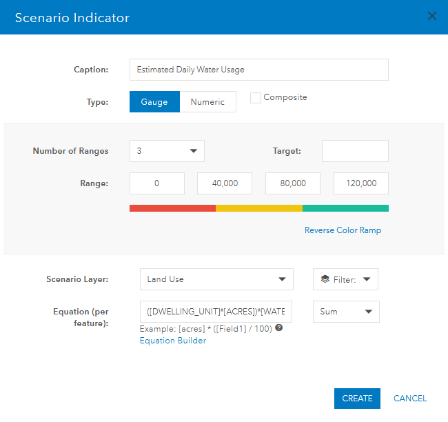 Configurer un indicateur de scénario de la consommation d'eau estimée