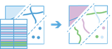 Diagramme de workflow Entités jointes