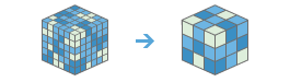 Agréger un raster multidimensionnel - Processus