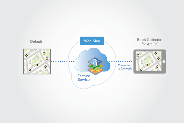 Connectez-vous à la carte depuis ArcGIS Collector pour la télécharger.