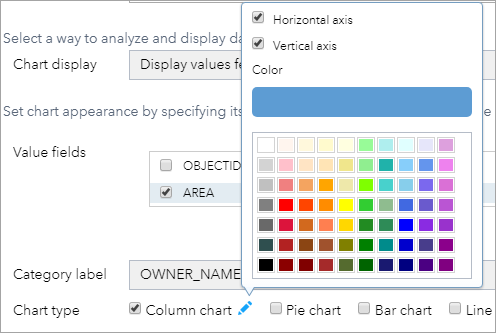 Spécifier l'affichage du diagramme